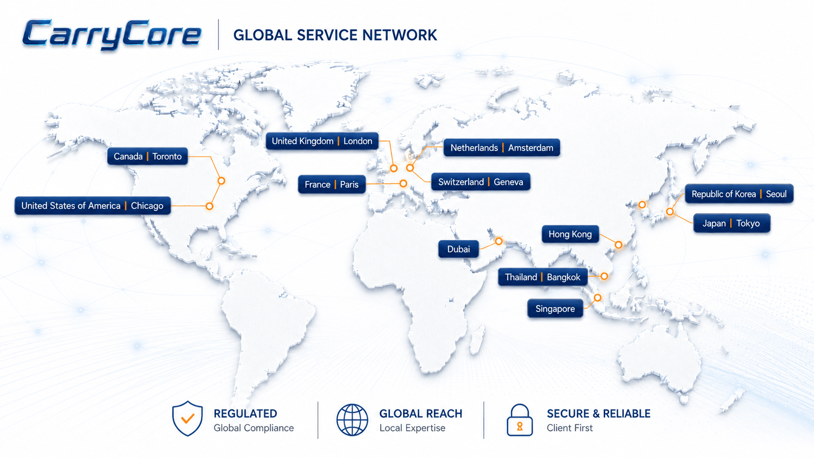 CarryCore Global Service Network