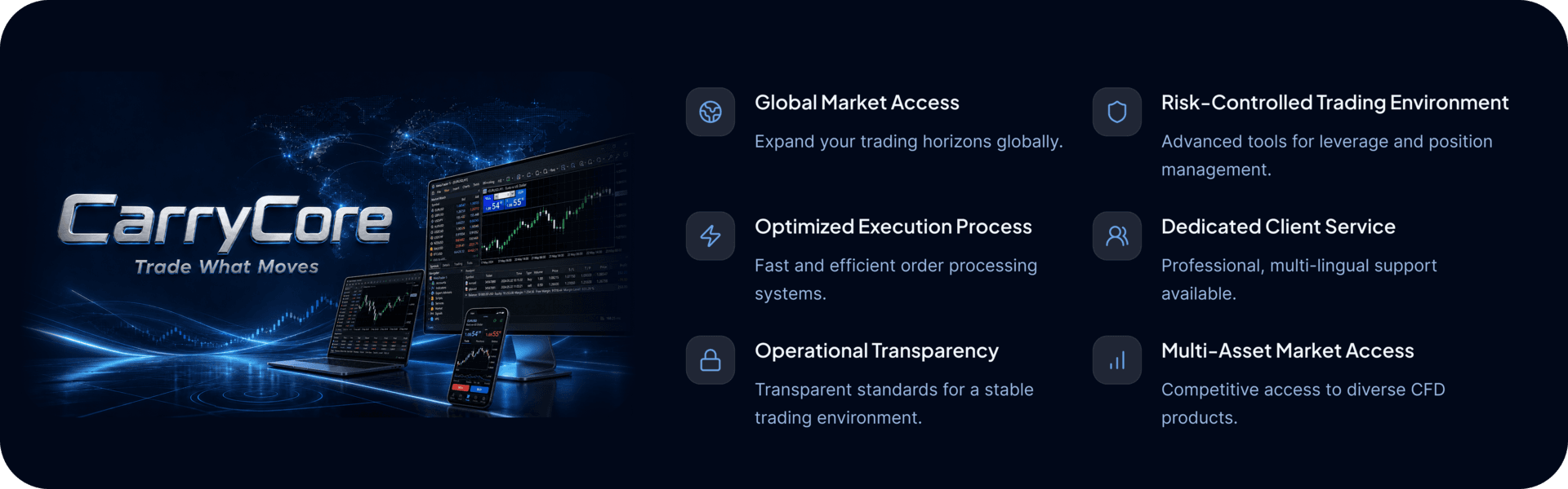 CarryCore Trade What Moves