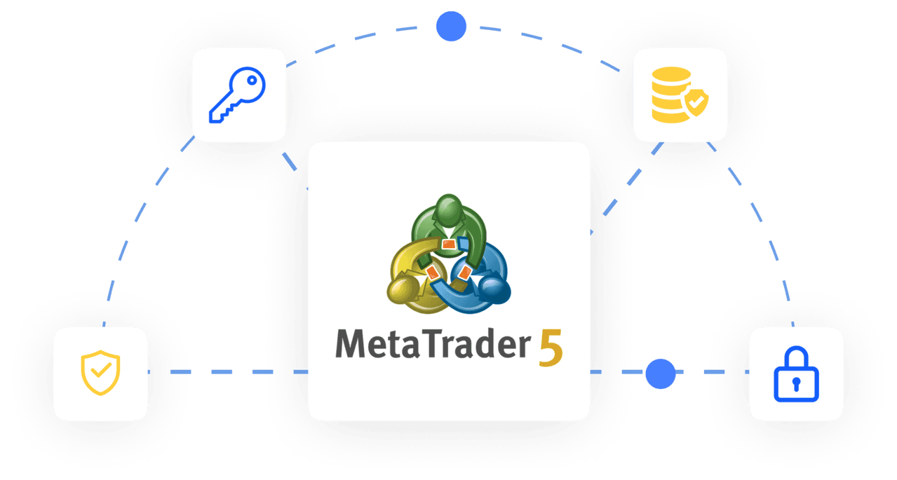 MetaTrader 5
